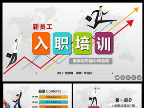 新員工入職培訓 企業(yè)人力資源管理PPT模板下載與高效培訓實踐指南