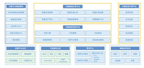 沖量在線完成數(shù)千萬元Pre-A輪融資，元禾原點(diǎn)領(lǐng)投，IDG資本跟投，加速基礎(chǔ)軟件服務(wù)布局